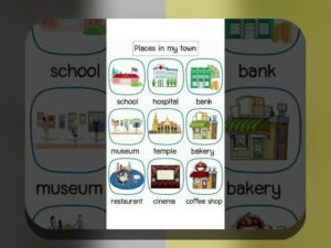 راهنمای کامل درباره «محل تولد به انگلیسی»: هر آنچه باید بدانید